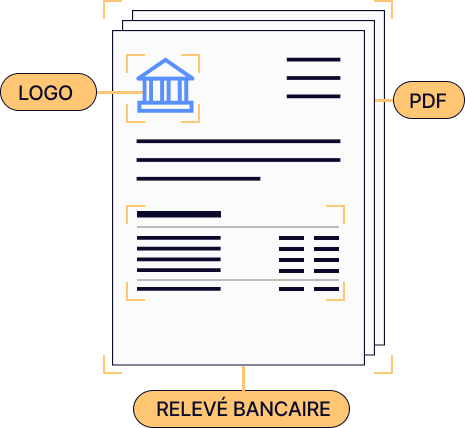 Bank statement